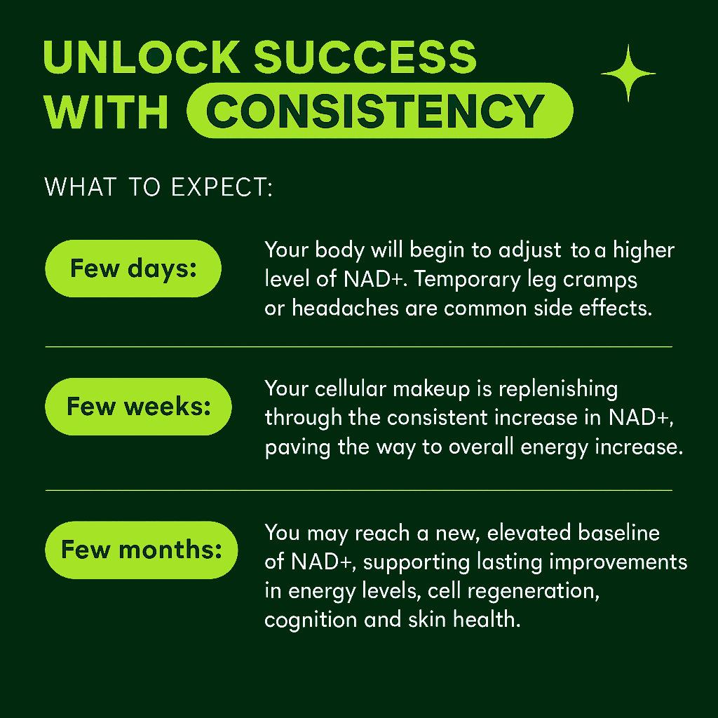 NAD+ Advanced Supplement