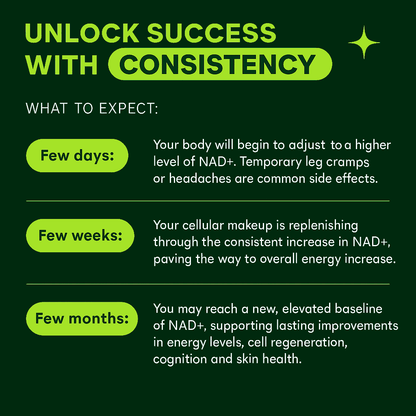 NAD+ Advanced Supplement