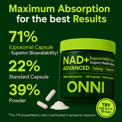 NAD+ Advanced Supplement